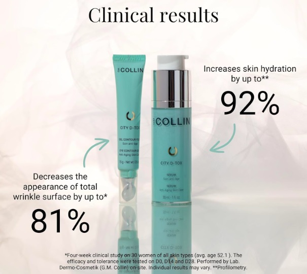 G-M-COLLIN- CITY D-TOX-EYE CONTOUR-Marimee beauty-4.jpg (69 KB)